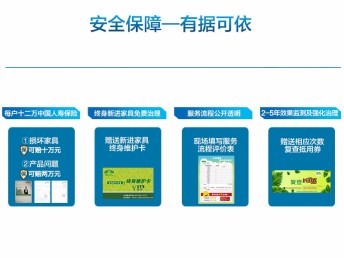 專業(yè)高效，打造健康呼吸空間——翼城區(qū)全方位甲醛治理服務與產(chǎn)品解析