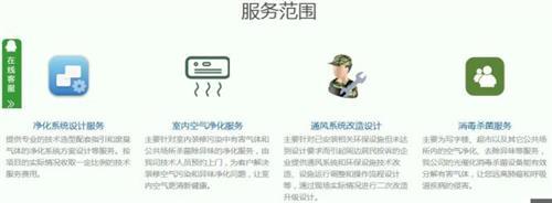 廢氣處理設(shè)備供應(yīng)商實(shí)力體現(xiàn) 以LCO-10-5A電纜廢氣處理為例