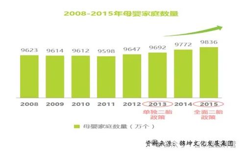 從秦漢胡同看兒童國學(xué)教育 挑戰(zhàn)、機(jī)遇與發(fā)展路徑